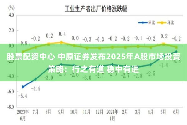 股票配资中心 中原证券发布2025年A股市场投资策略：行之有道 稳中有进