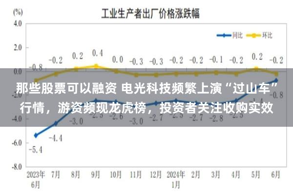 那些股票可以融资 电光科技频繁上演“过山车”行情，游资频现龙虎榜，投资者关注收购实效